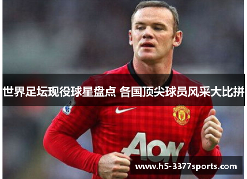 世界足坛现役球星盘点 各国顶尖球员风采大比拼
