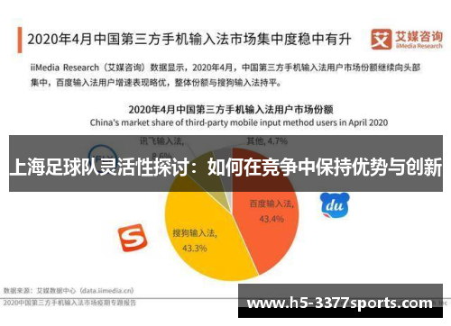 上海足球队灵活性探讨：如何在竞争中保持优势与创新