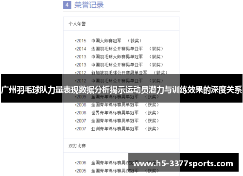 广州羽毛球队力量表现数据分析揭示运动员潜力与训练效果的深度关系